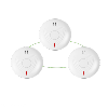 Detector de humo autónomo interconectado ANKA Permite conectar varios detectores por RF